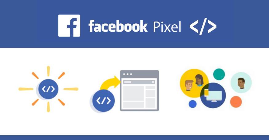 Facebook Ads Pixel