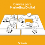 Modelo Canvas para Marketing Digital