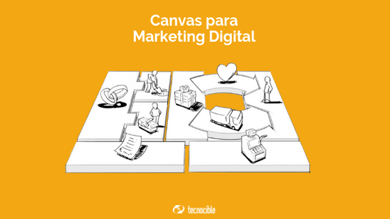 Modelo Canvas para Marketing Digital - Tecnocible Agencia Digital